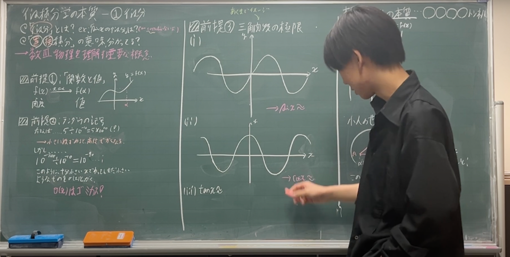 実際の授業板書：微積分学の本質（数学III）