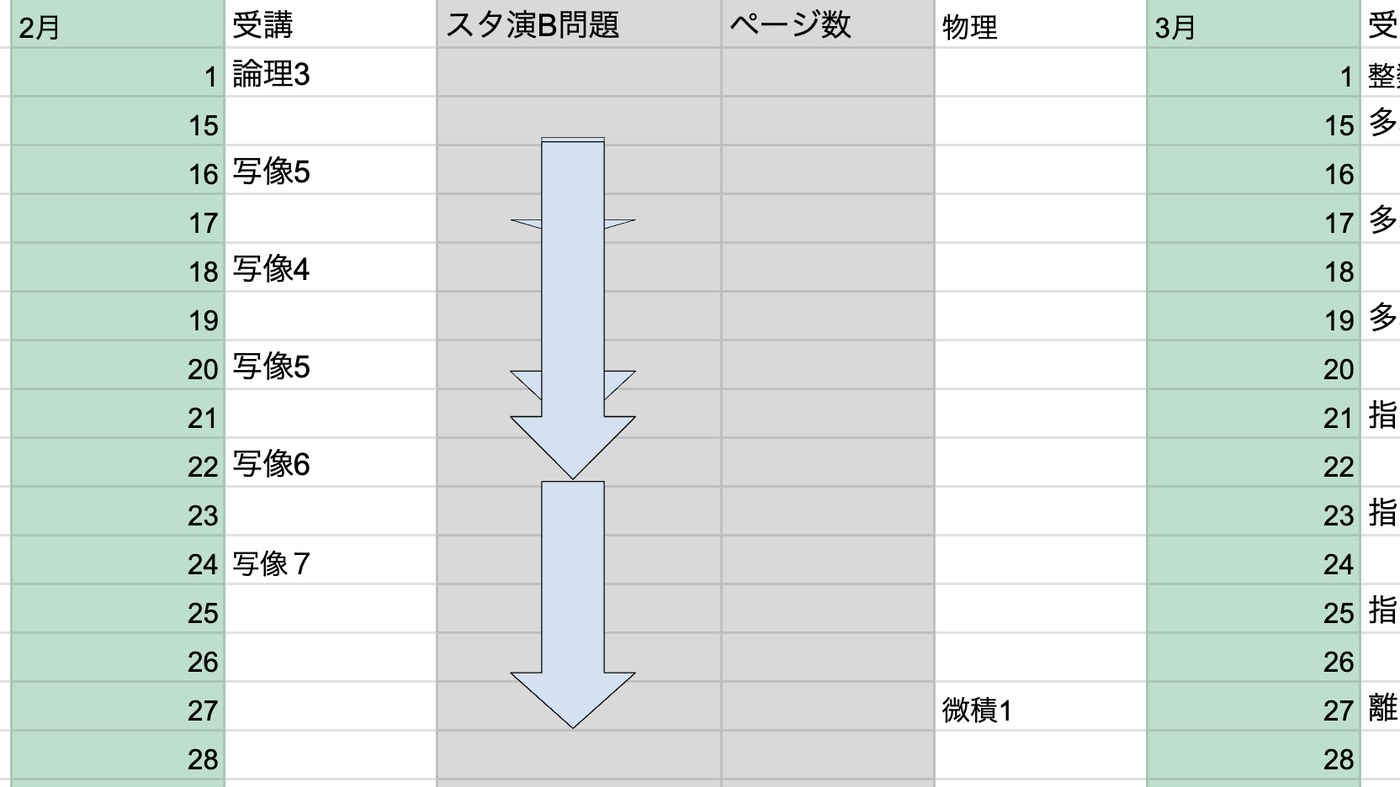 生徒ごとに作成する学習計画表